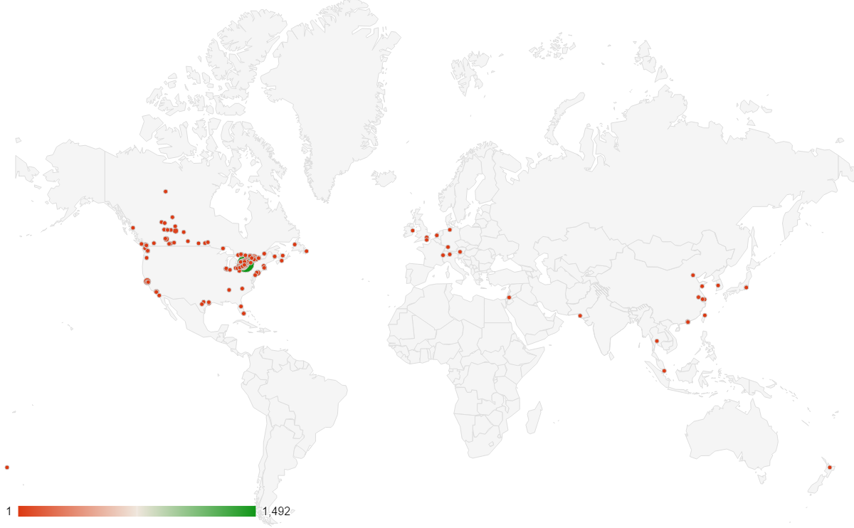 Job Openings Heatmap